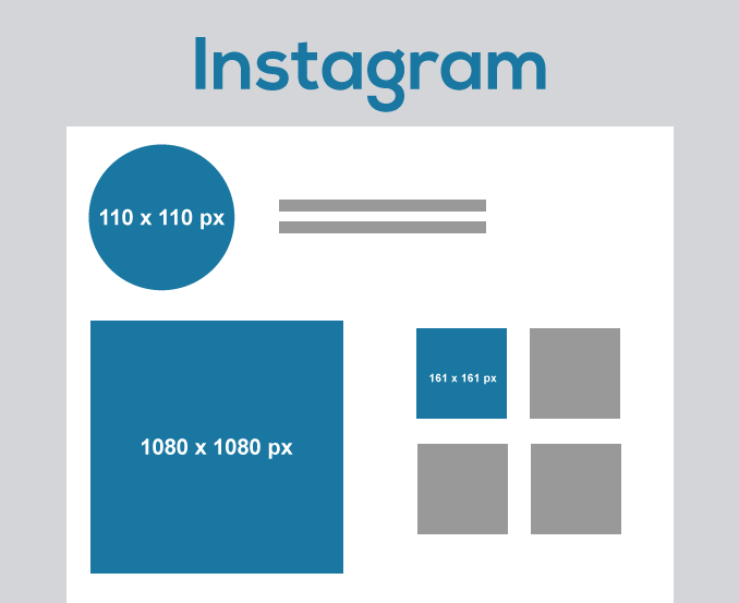 instagram-profile-sizes